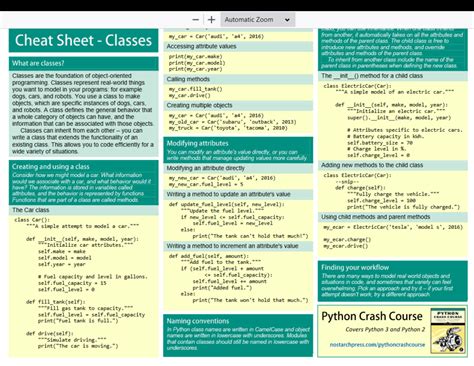 proc sql syntax|sas proc sql cheat sheet.